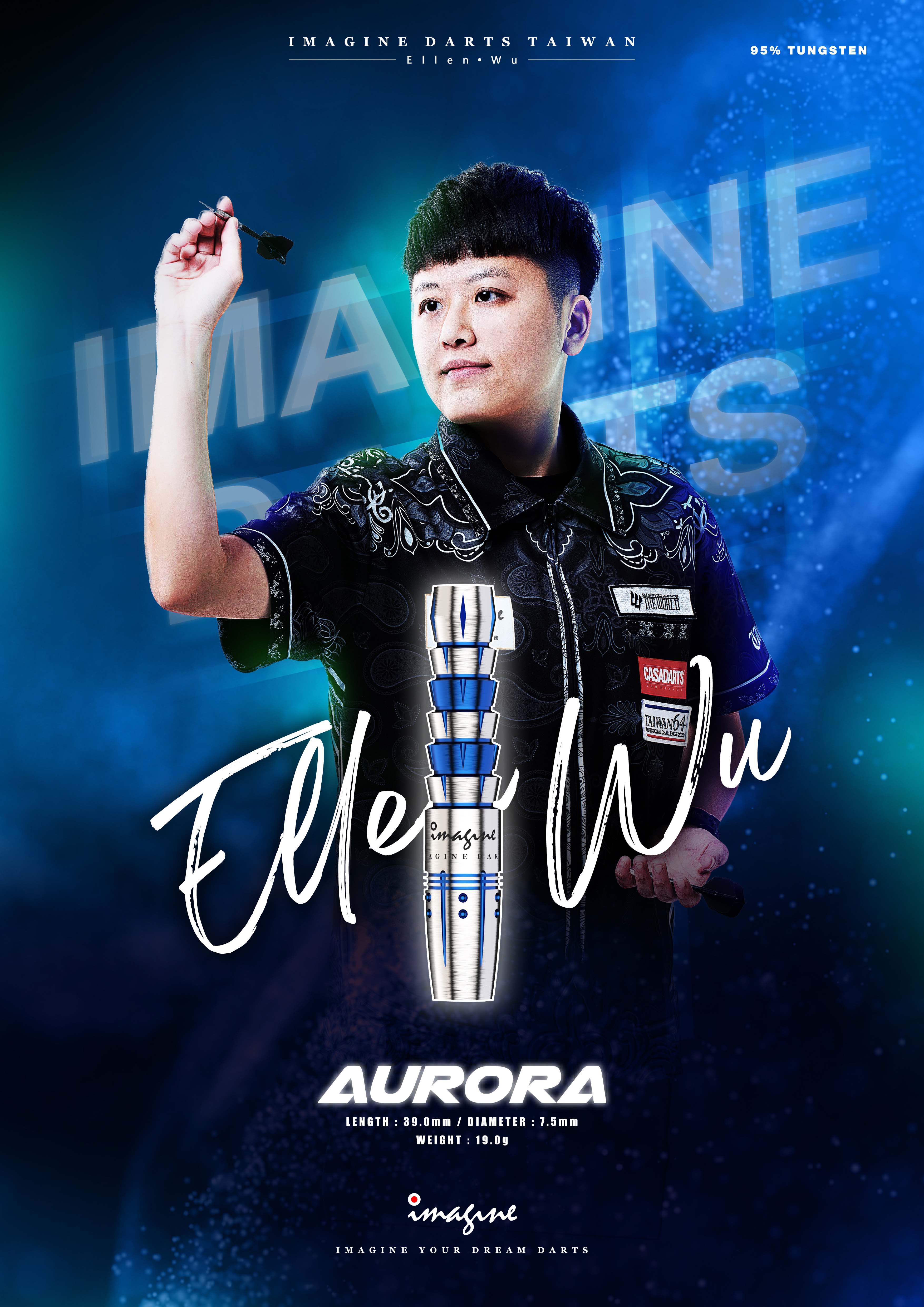 AURORA